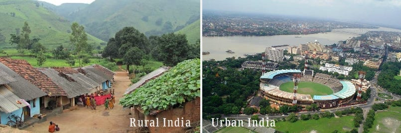 Rural India technology access compared to urban cities