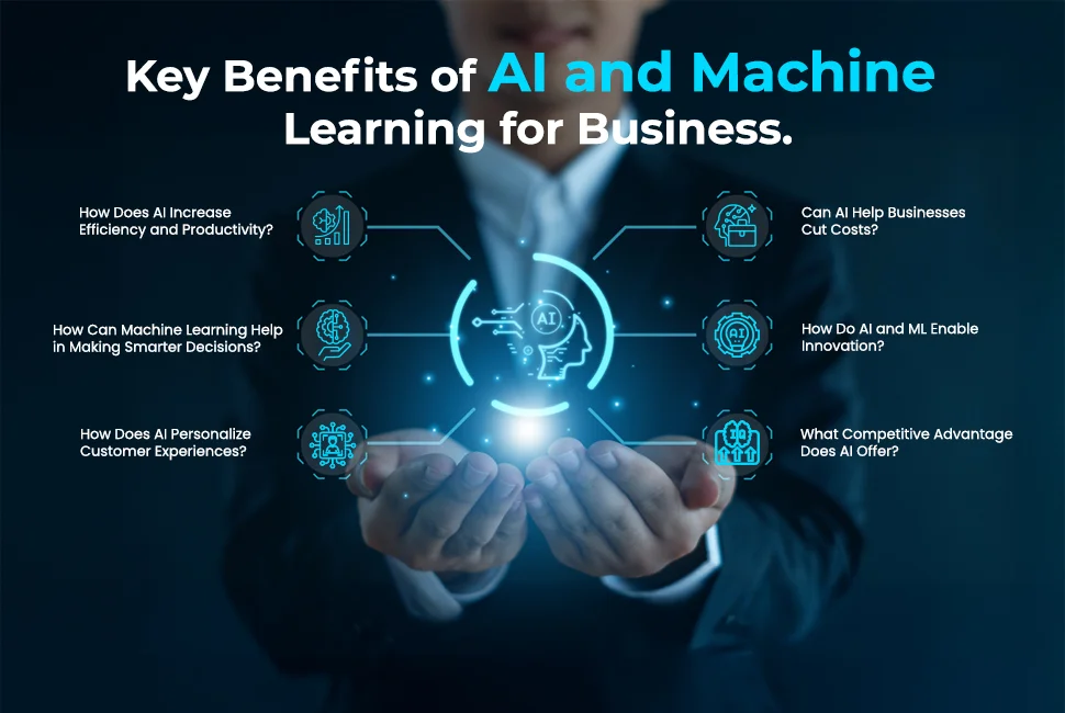 How Machine Learning Helps Businesses Make Better Decisions