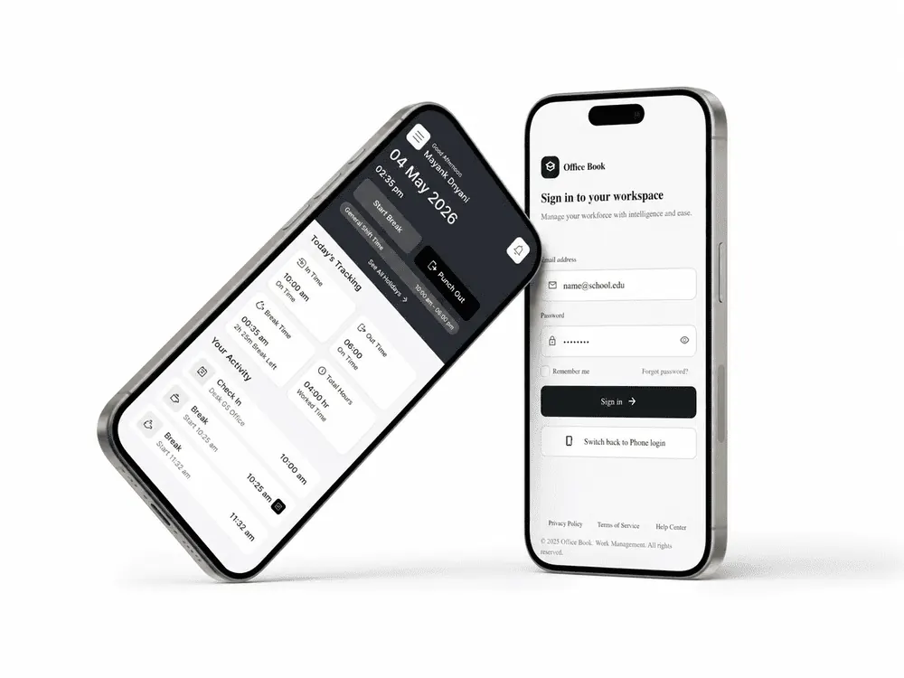 Productivity Tracker: Tasks, time and performance for distributed teams