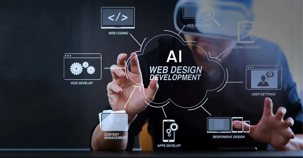 Future of AI in Website Development