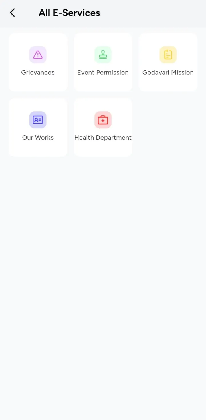 All e-services: grievances, event permission, Godavari mission, works, health