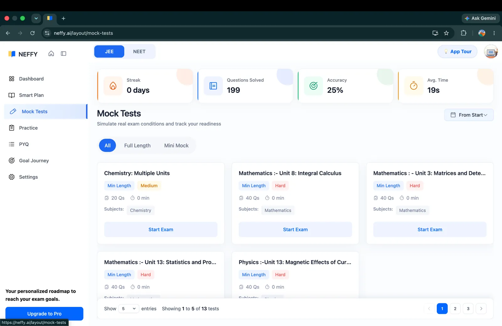 Mock tests by subject and difficulty