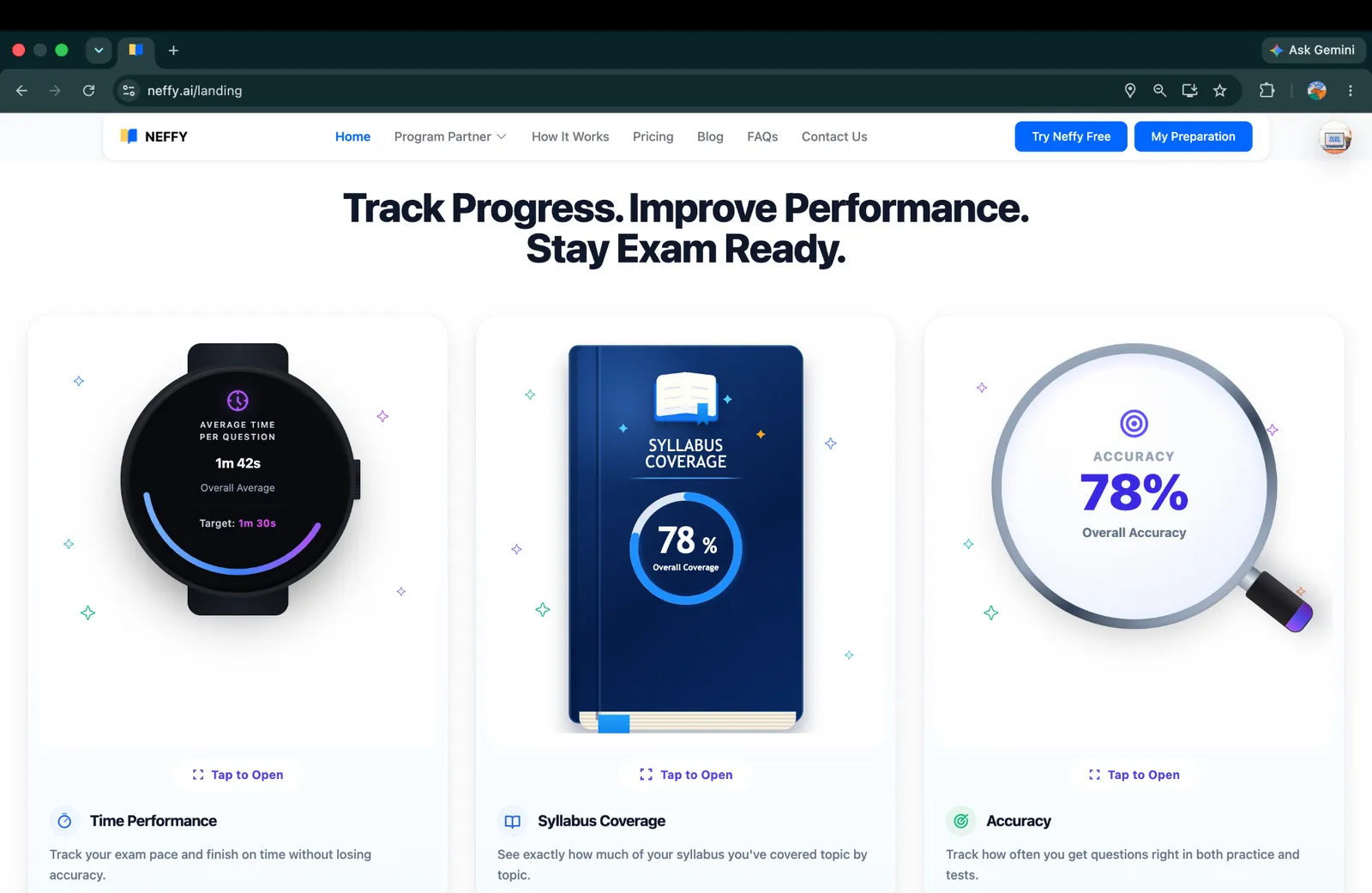 Track time, syllabus coverage and accuracy