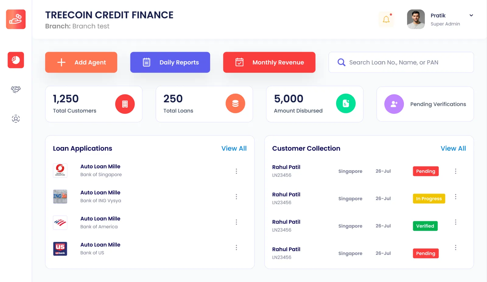 Organization dashboard: applications, collections and pending verifications
