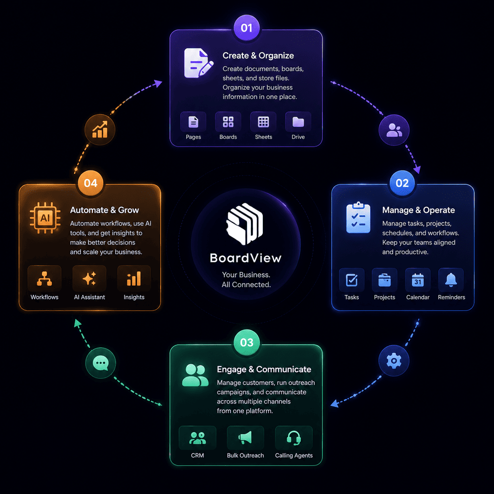workflow (1)